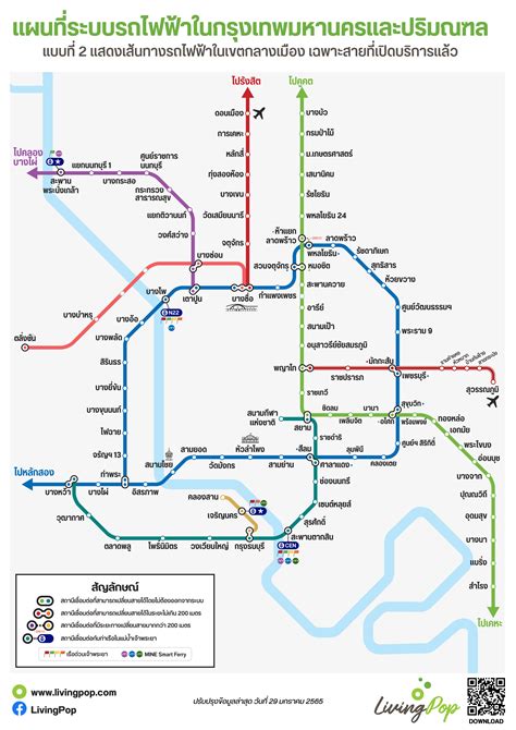 แผนที่รถไฟฟ้ากรุงเทพ ปัจจุบัน